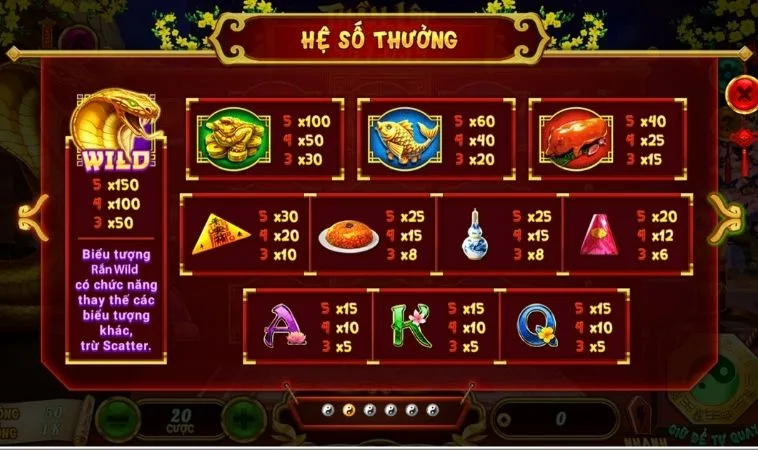 Hệ số thưởng các biểu tượng trong game Nổ Hũ Xin Xăm Tại Crown88