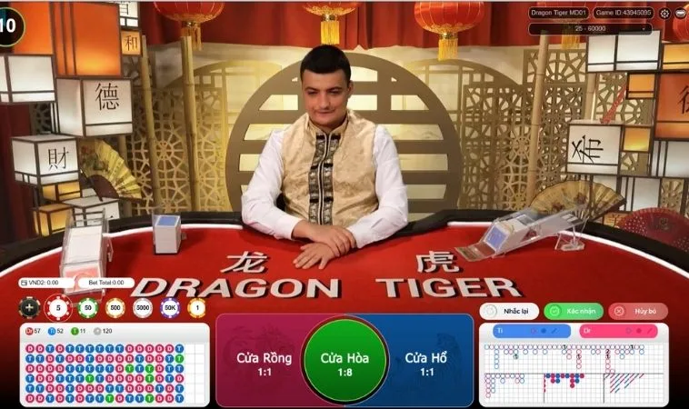Các cửa cược trong Dragon Tiger Tại Crown88